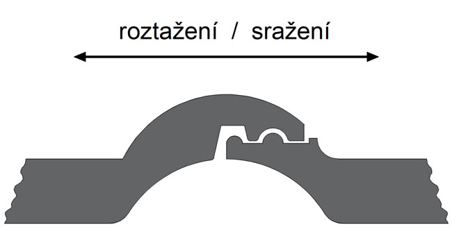 BESK, spol. s.r.o. | Betonové střešní krytiny