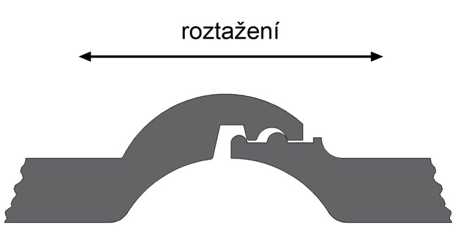 BESK, spol. s.r.o. | Betonové střešní krytiny